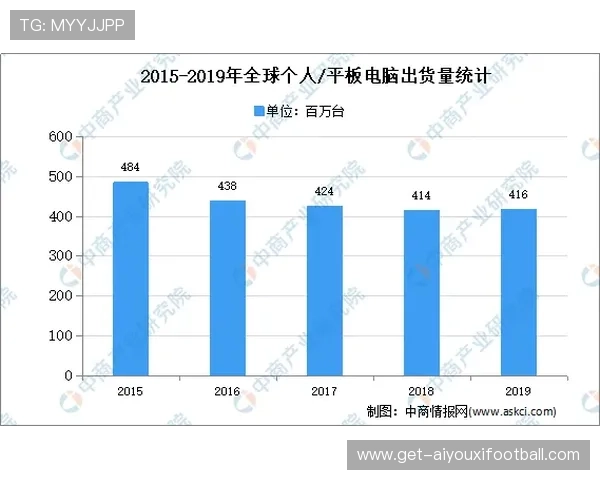 挪威与塞内加尔比赛对I组出线形势的影响分析及未来晋级趋势预测